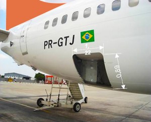 Dimensões do Portão da Aeronave